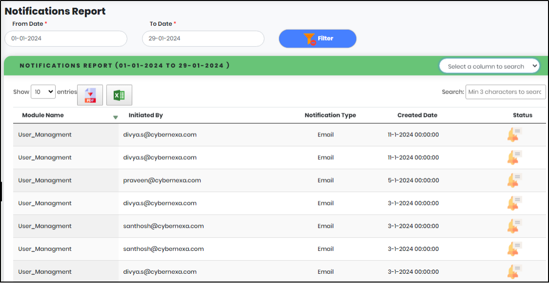 Notification Report list view- CyLock